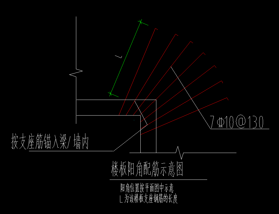 阳角