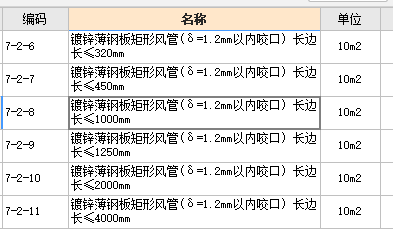 镀锌薄钢板