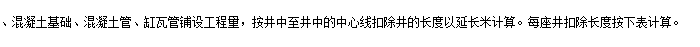 检查井