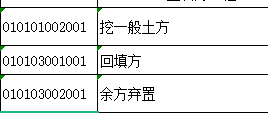 土方