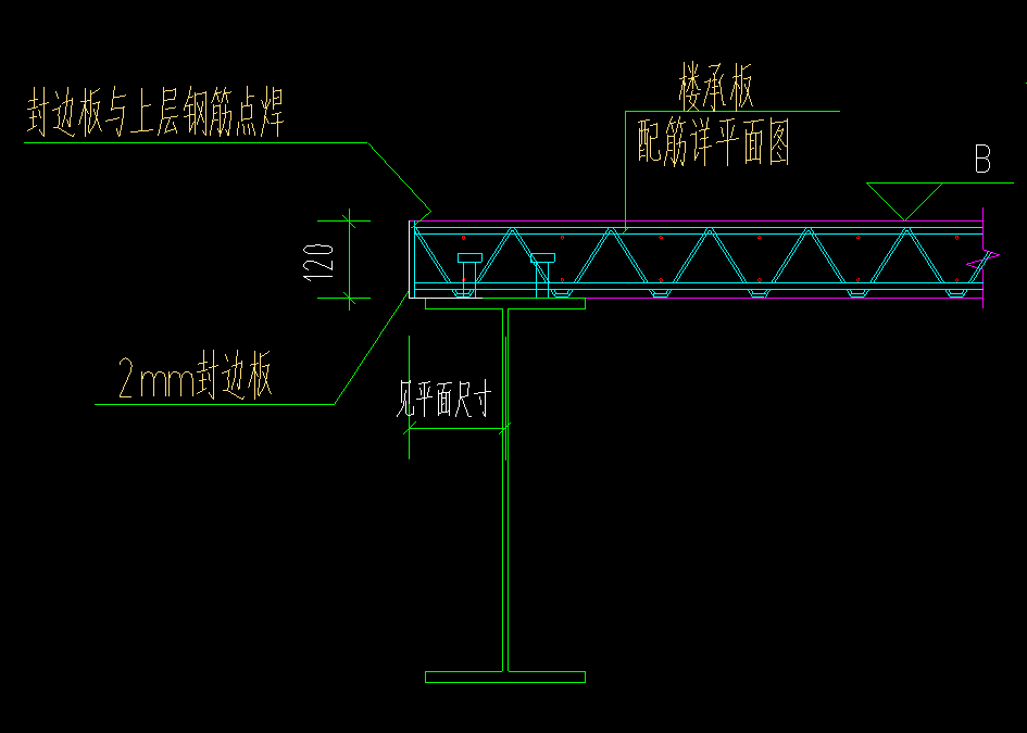 楼承板封边挡板安装图图片