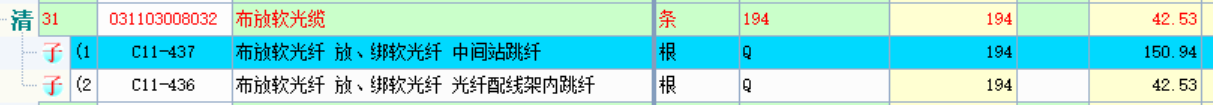 配线
