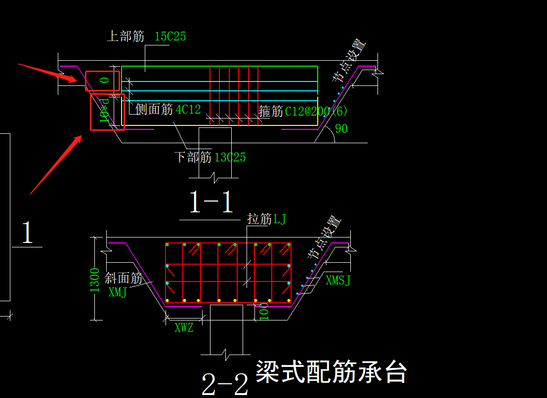 平法