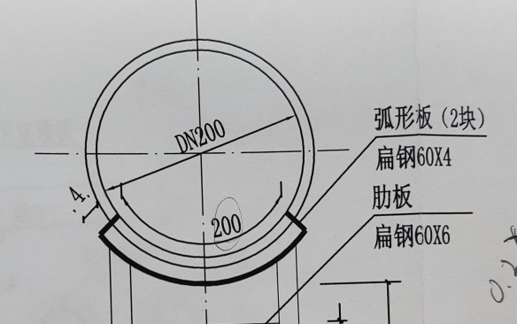 板的工程量怎么算