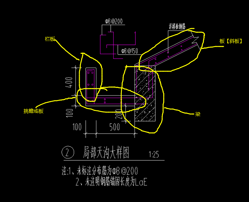 画出