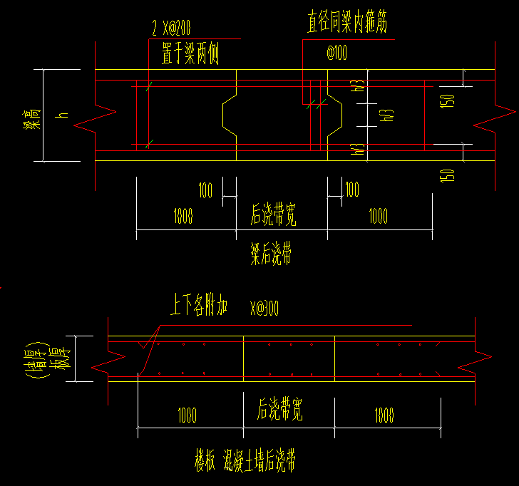 板后浇带加强钢筋图集图片