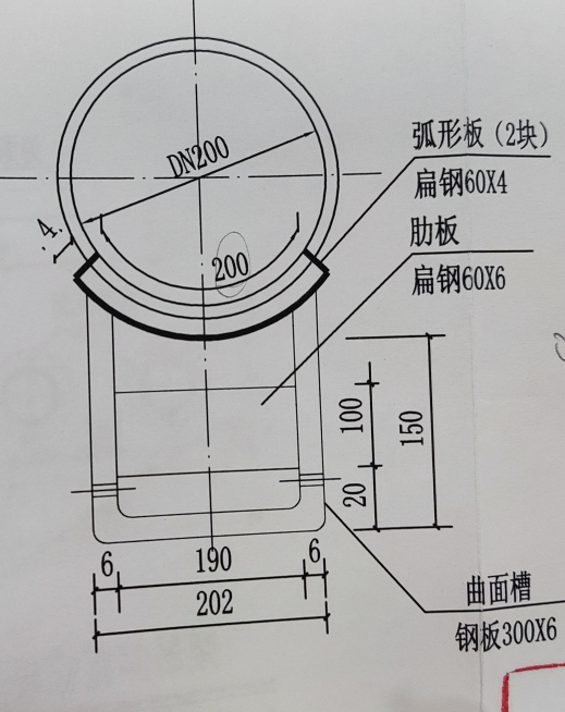 厚度