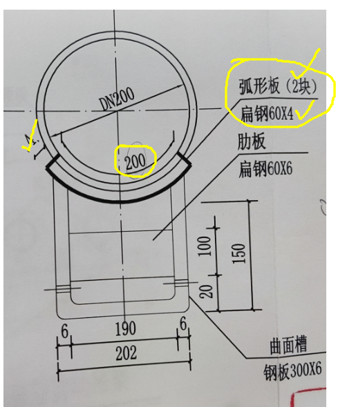 弧形