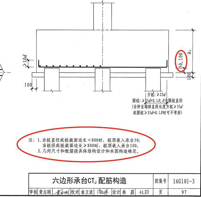 伸入