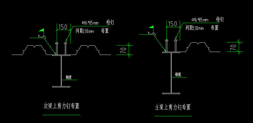 钢结构钢板栓钉和钢筋怎么计算?