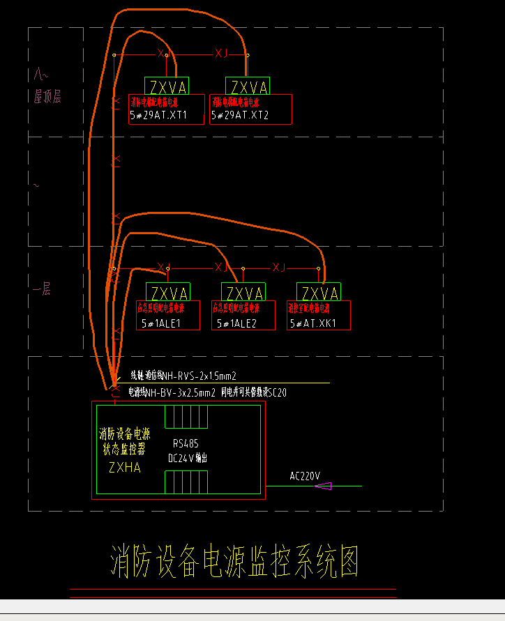 消防设备电源监控