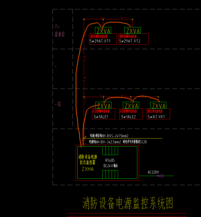 监控系统