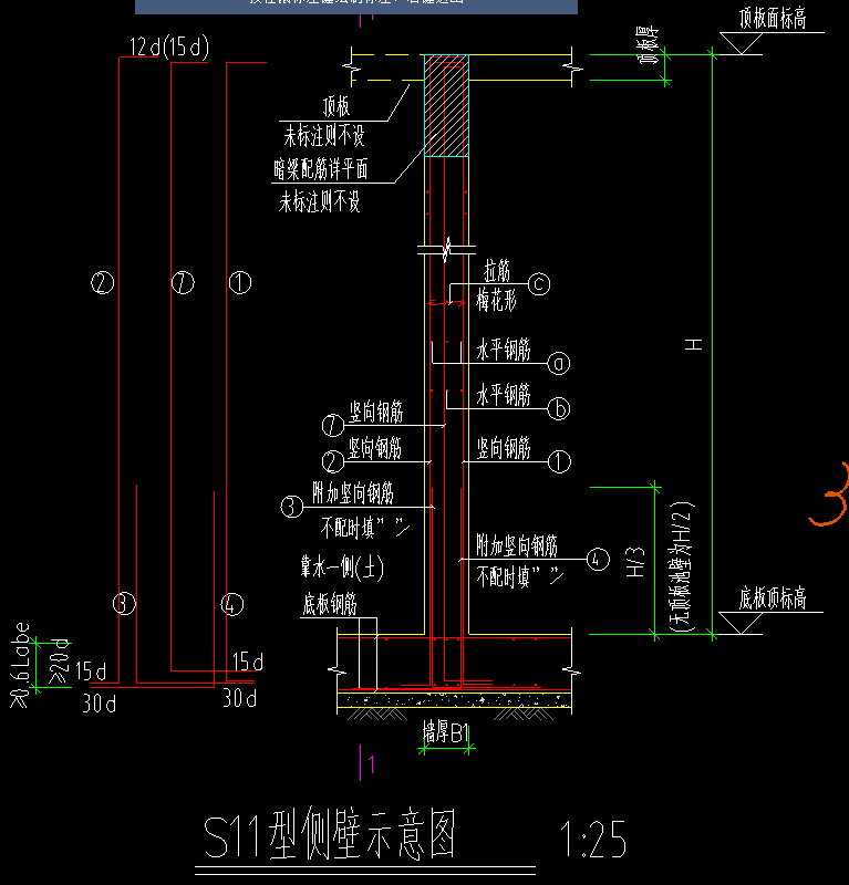 广联达服务新干线