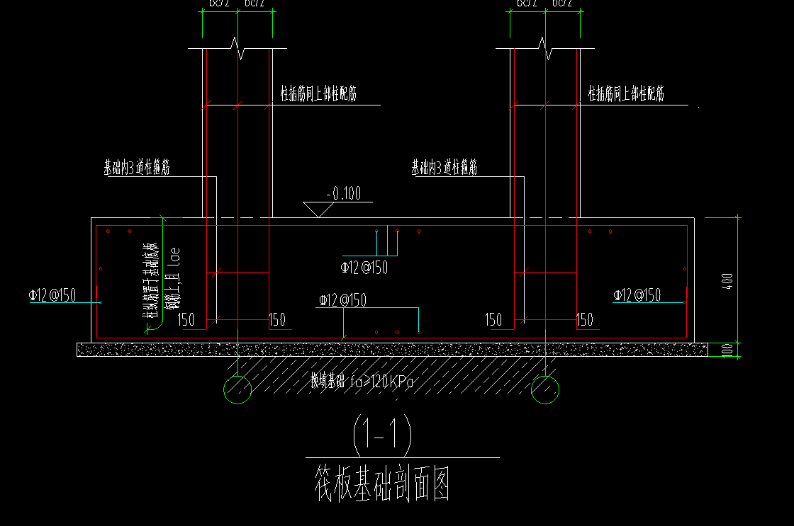 箍