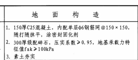 软件里