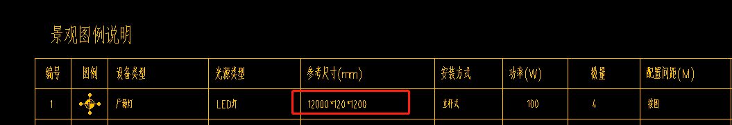 灯具