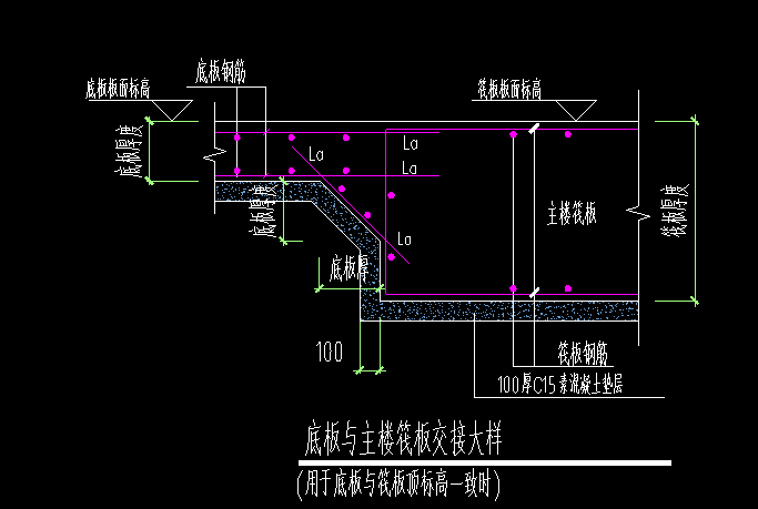 倒角