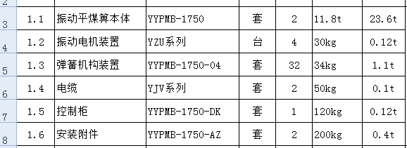 定额