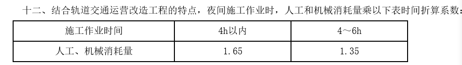 夜间施工