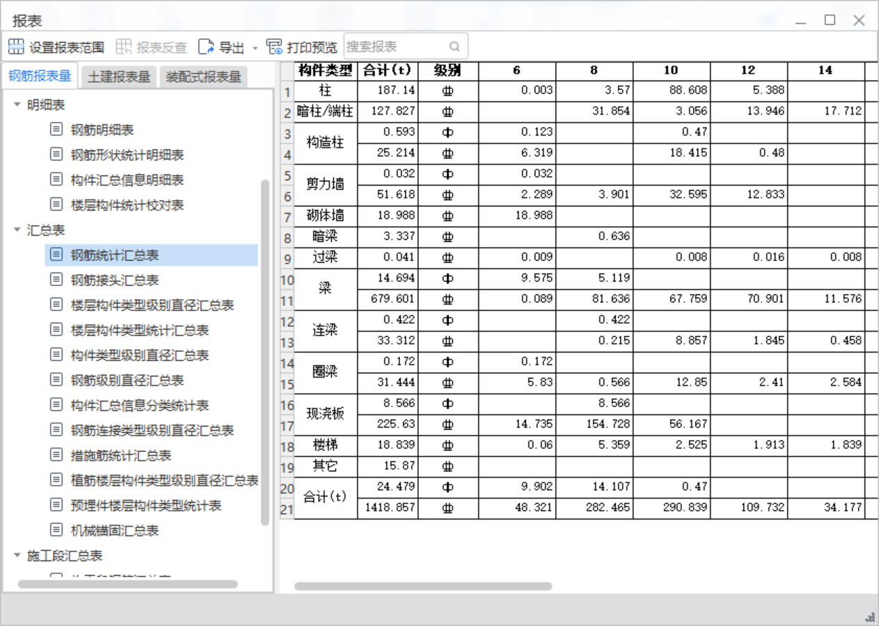 钢筋汇总表