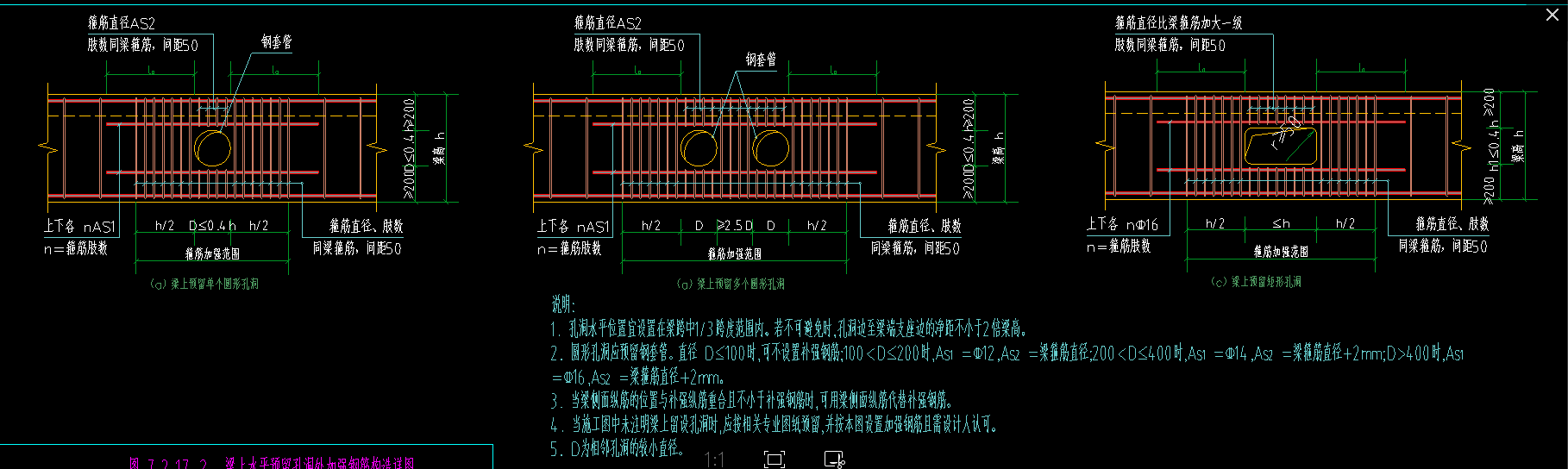 附加钢筋