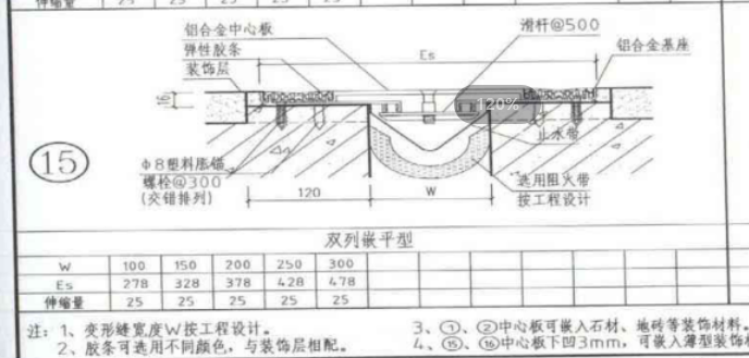 广东18定额