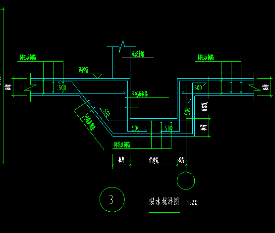 放坡角度