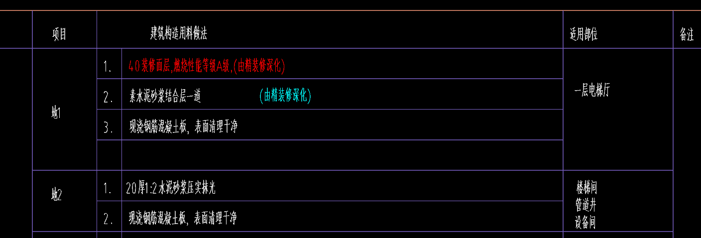 楼梯间
