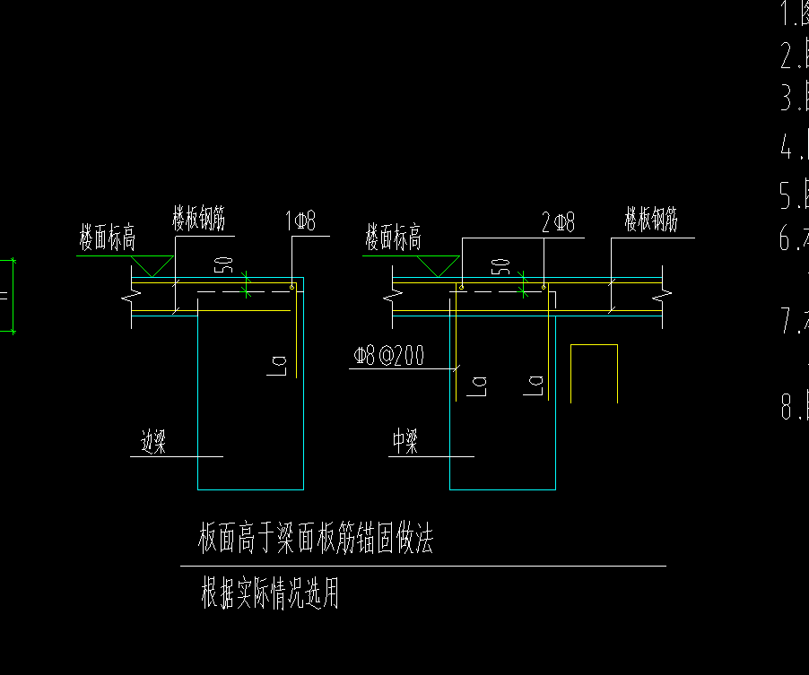 手算
