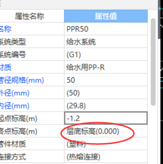 终点标高