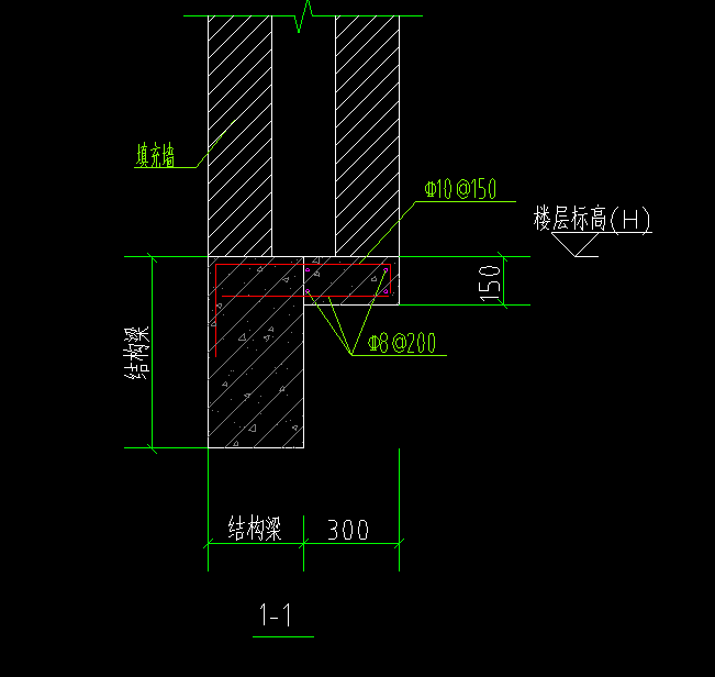 构件
