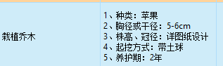 栽植乔木怎么套定额
