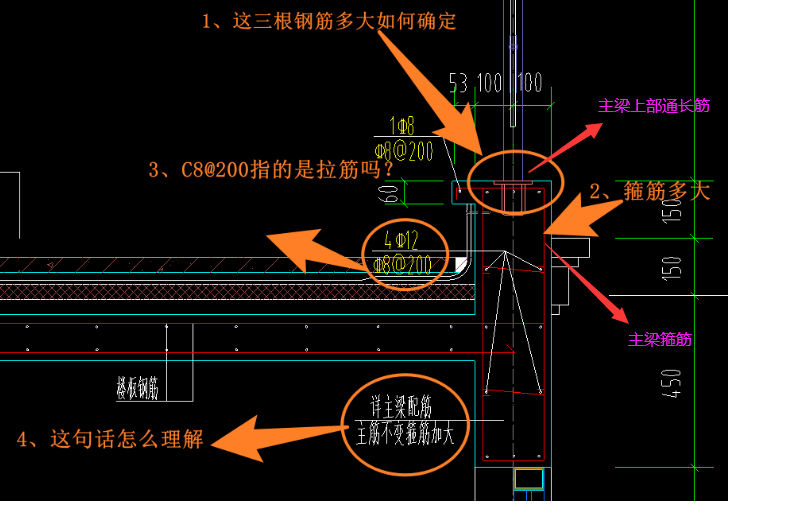 阳台钢筋布置构造图片