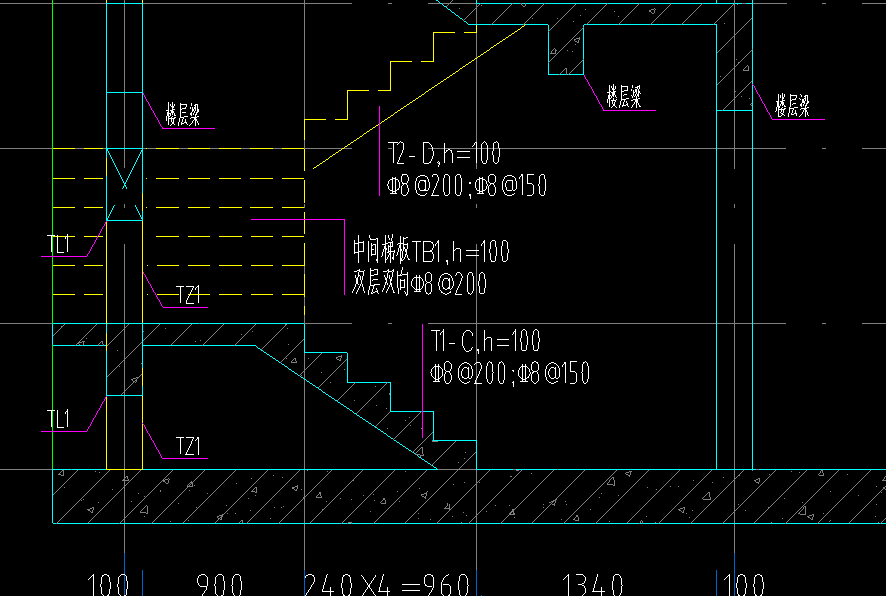 长和