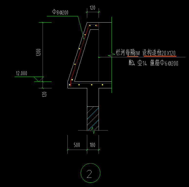 节点大样
