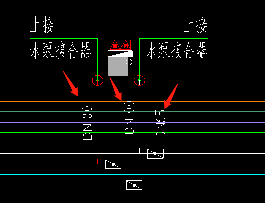 管径