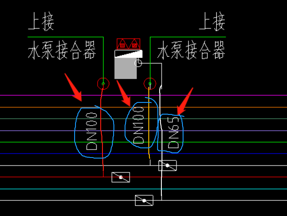 标注