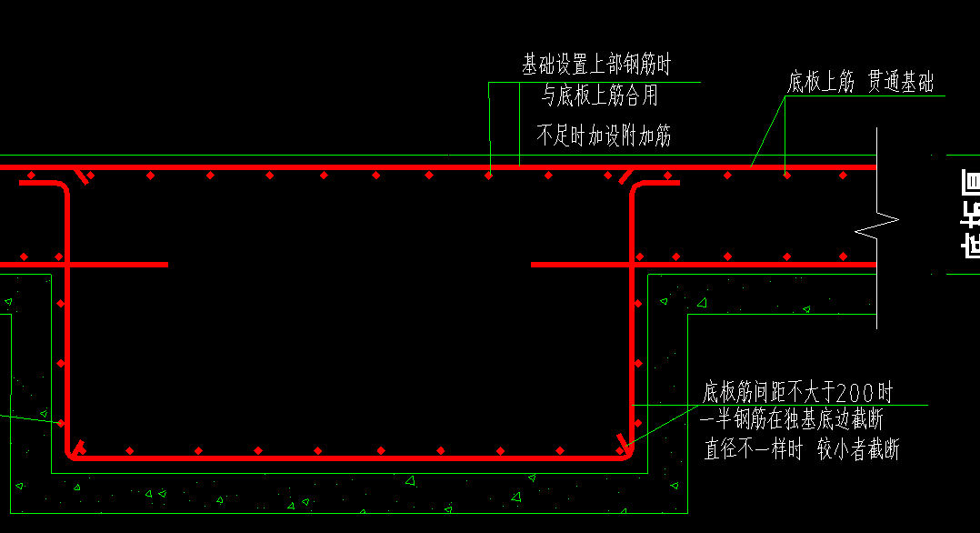 柱墩