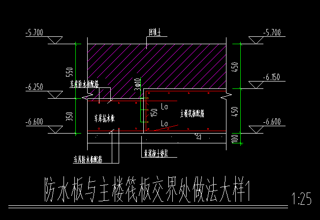 构造封边