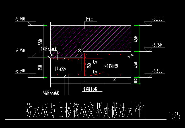 筏板基础封边构造图集图片