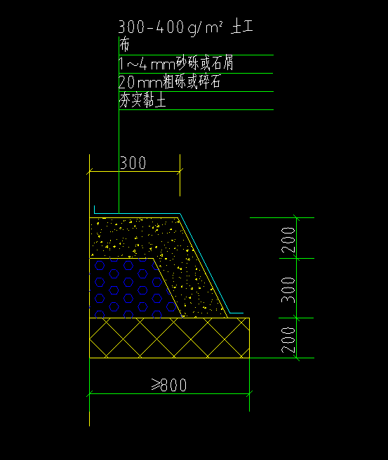 答疑解惑
