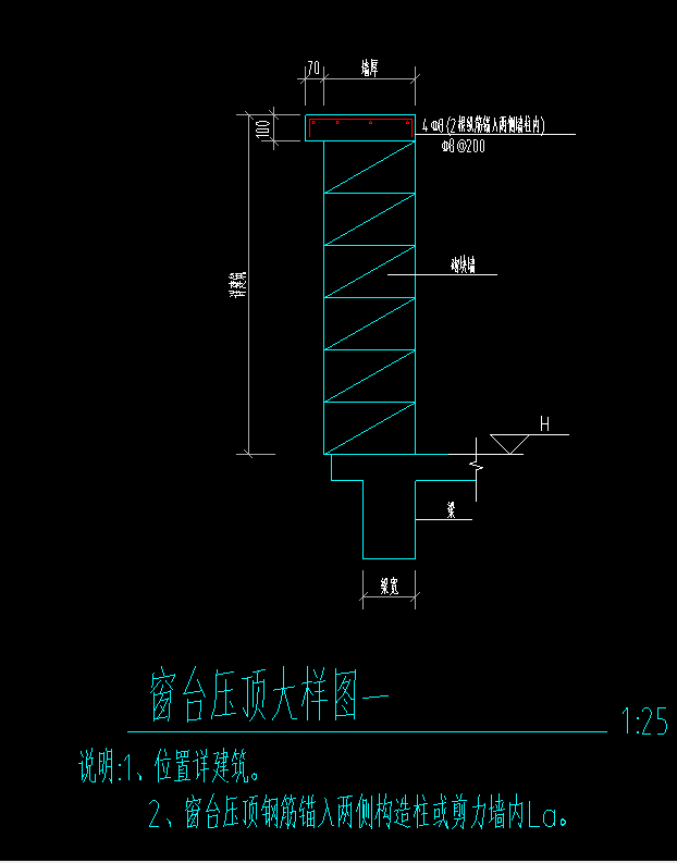 窗台板