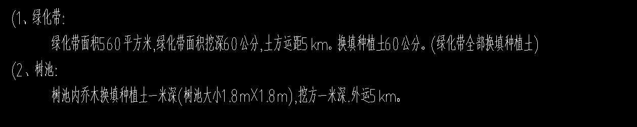 手算