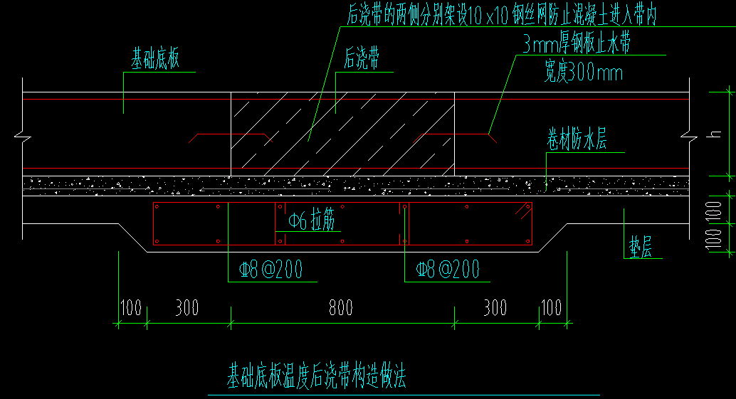 后浇带