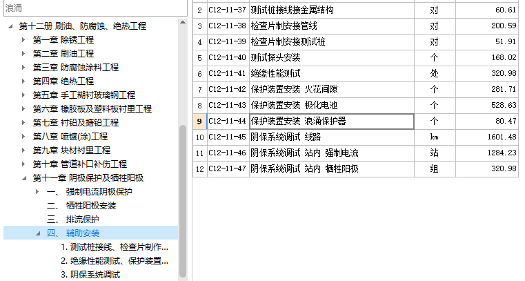 配电箱