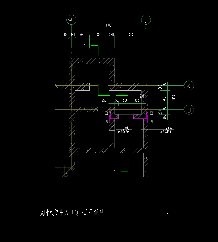 怎么布置