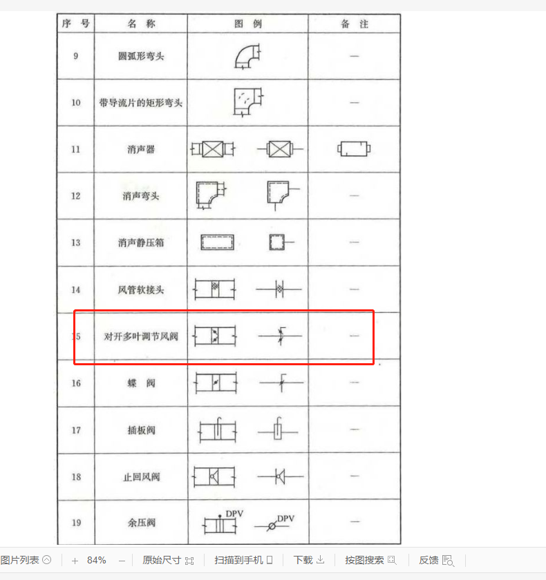 标注