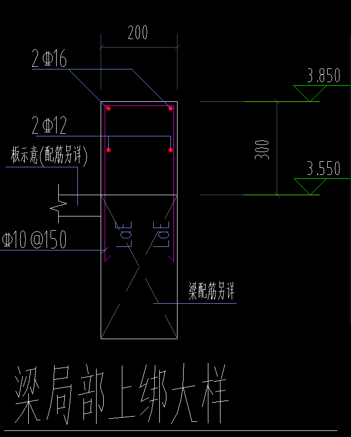 大样图