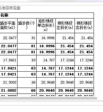 踢脚