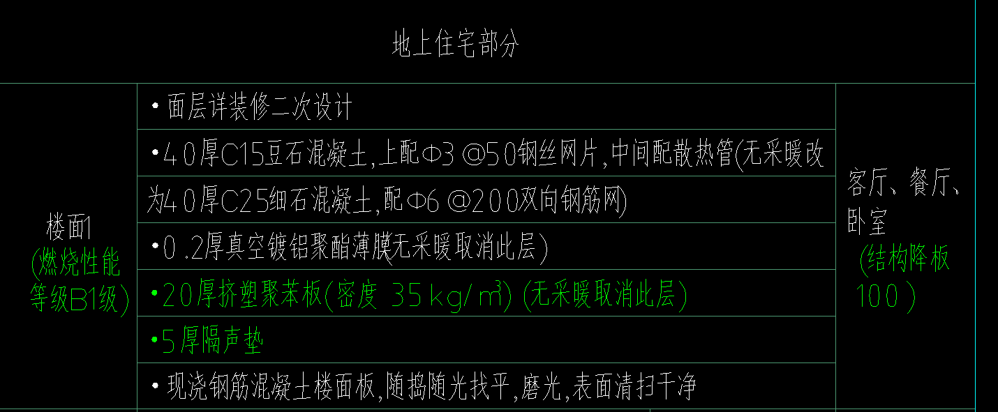 装饰工程